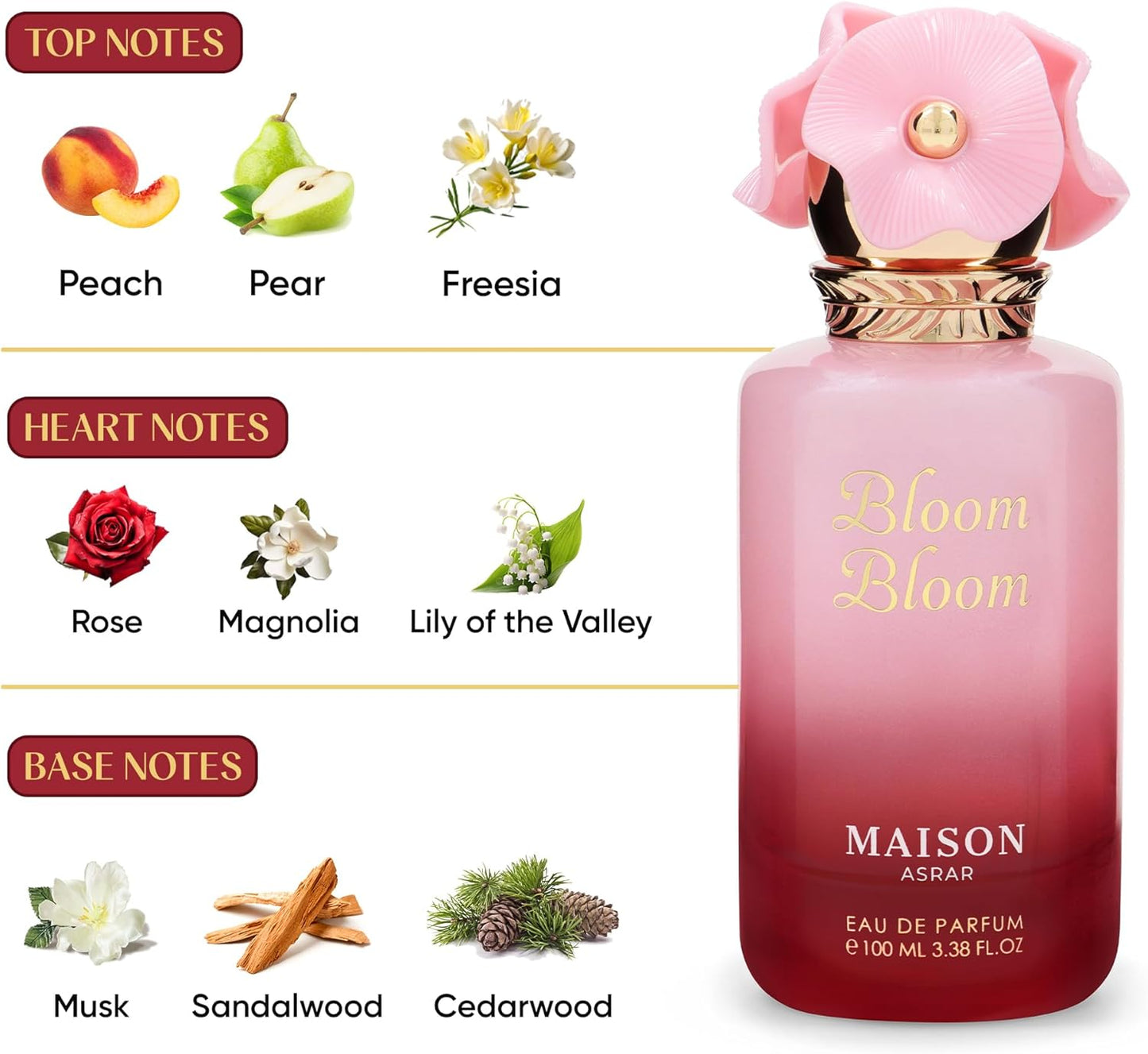 Perfume Bloom Bloom - Maison Asrar