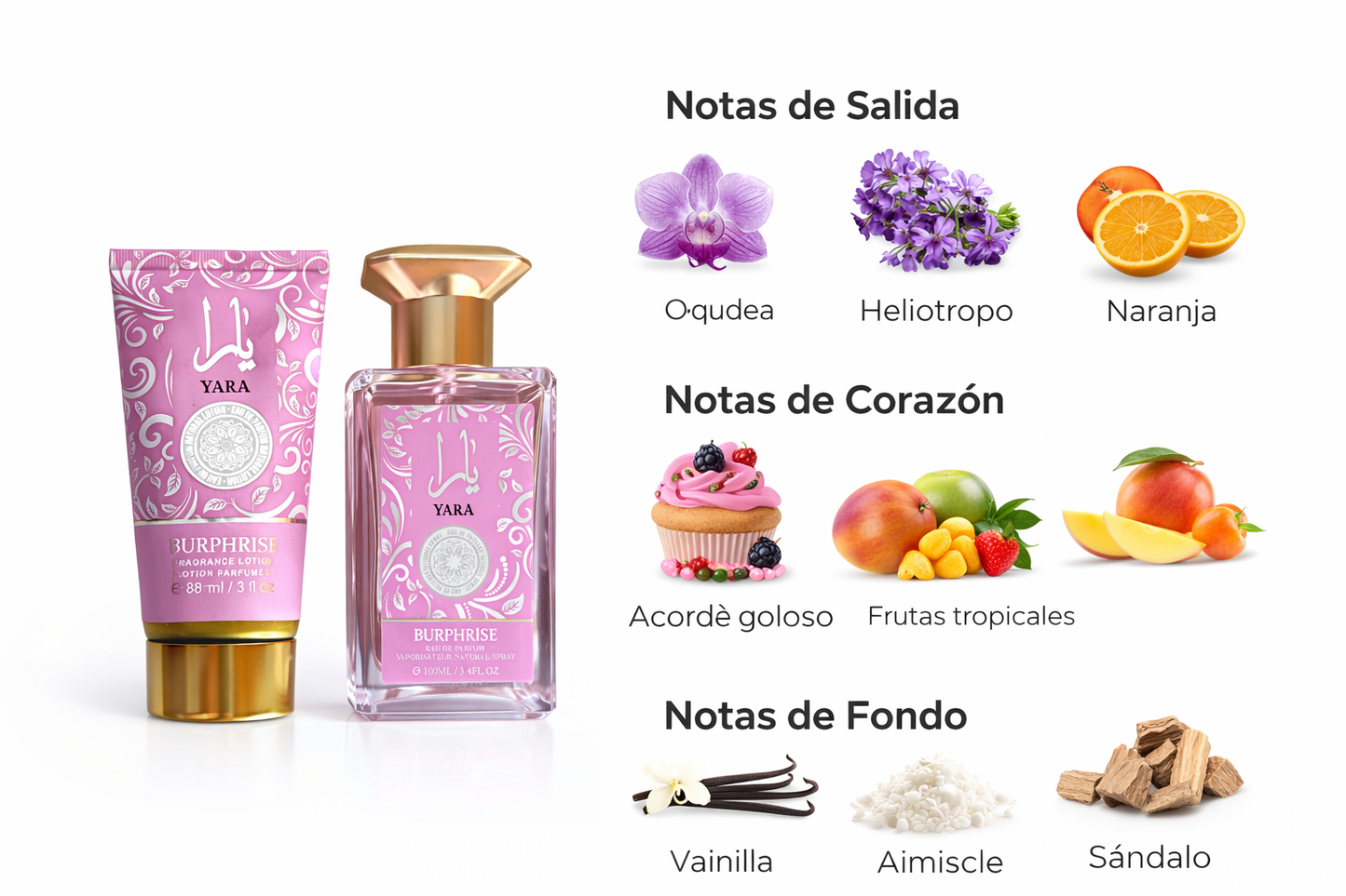 Pack yara rosa pack de loción + perfume